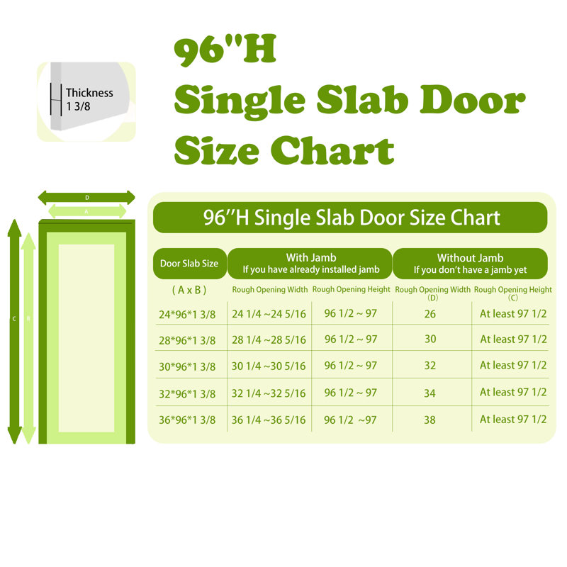 Porte standard en bois de verre massif givré blanc 5 pièces, 36 po x 96 po, 1