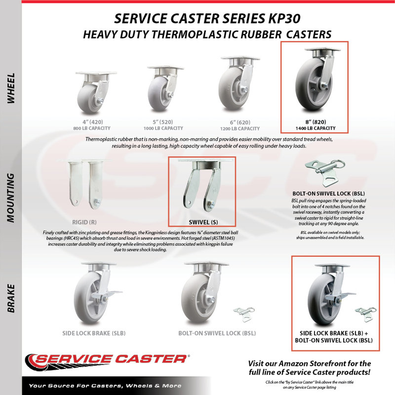 Kingpinless Thermoplastic Caster