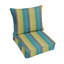 Coussin de siège / dossier intérieur / extérieur Sunbrella-61143084-71609108