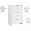 Commode 5 tiroirs Fairfax-1110051314