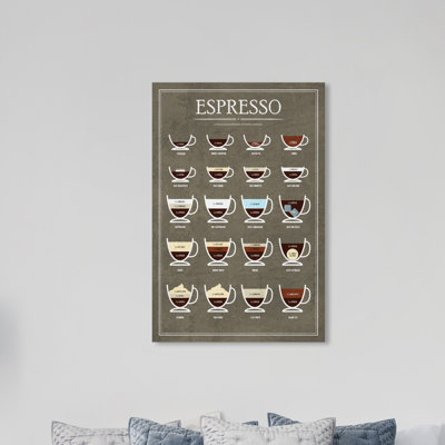 " Drinks And Spirits Espresso Guide Coffee "