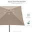 Parasol de marché rectangulaire Kaliope-1423119499