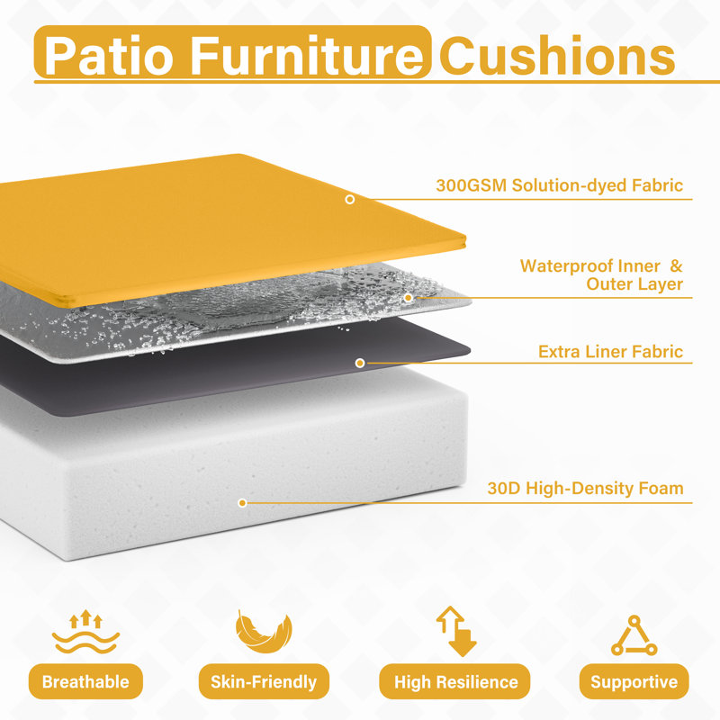 Coussins de siège d'extérieur (ensemble de 2), Jaune, 4 pouces, L 22 po x P 22 po