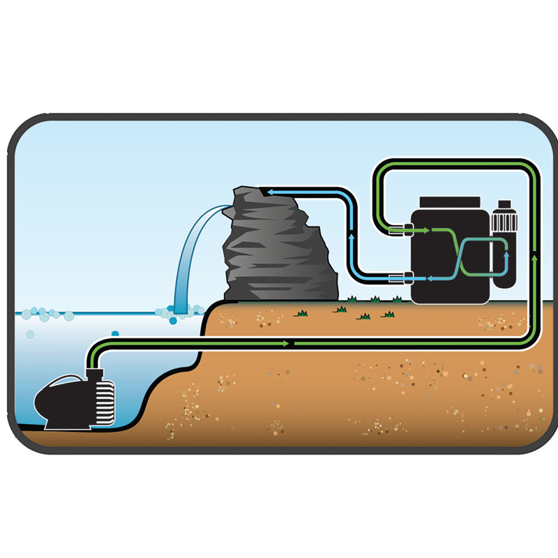Plug-in Filter