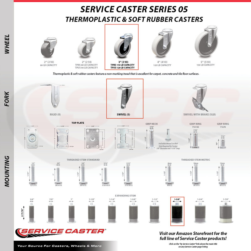 Thermoplastic Rubber Caster