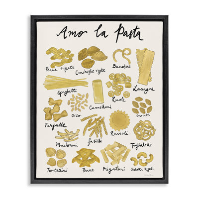 Amor La Pasta Chart Framed Floater Canvas Wall Art by Farida Zaman