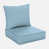Bleu clair est en rupture de stock