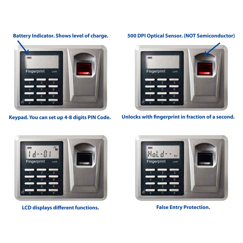 White Steel Biometric Fingerprint In-Wall Safe with Touchpad Control
