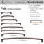 Haddonfield 18" Center to Center Appliance Pull-1365087230-1393256738