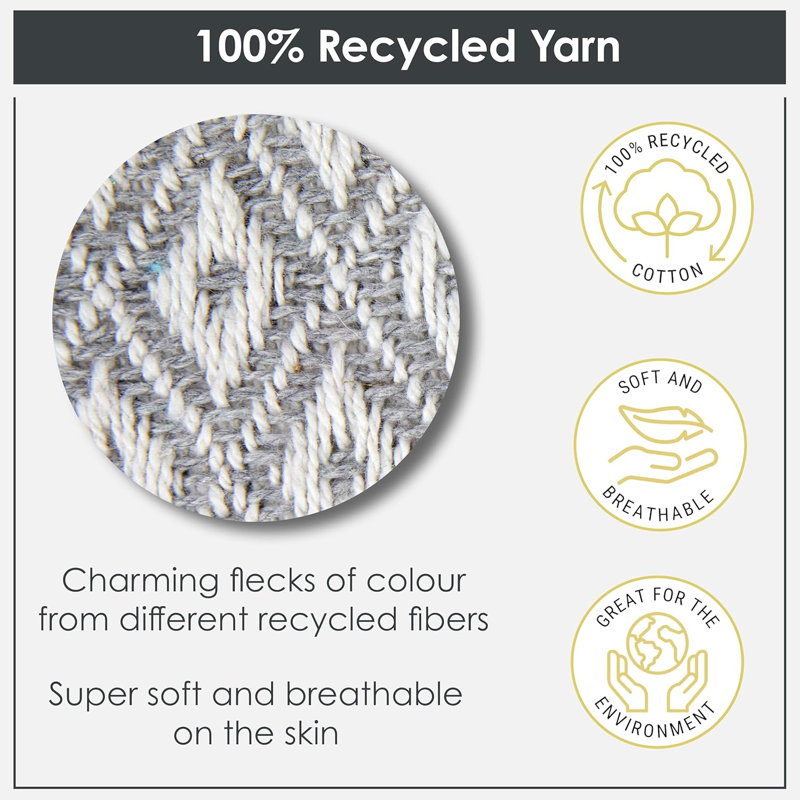 Chevron Blanket