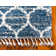 Tapis bleu Mitzy