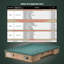 Matelas gonflable pour lit de camion 12 po Pittman-125218940