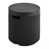 Black est en rupture de stock