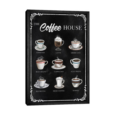 The Coffee House by Conrad Knutsen - Print on Canvas