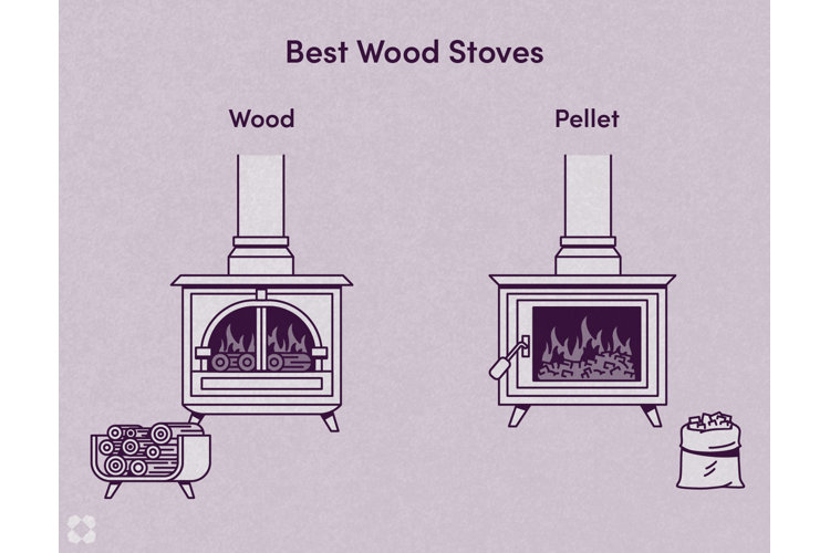 best wood stoves