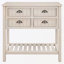 Console 31,71 po Keiana