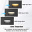 Ensemble de 3 ampoules horizontales à basse tension 12V DEL 4W, sélectionnable 3CCT, IP66, noir