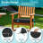 Outdoor Square Chair Cushions 20 x 20 x 4 Inch Waterproof Patio Chair Cushions for Patio Furniture Set of 2,black-748487678