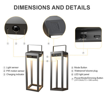 2 Pack Cordless Table Lamp with Solar Power or USB Charging, 3 Colour and Stepless Dimming, Motion Sensor, Water Resistant for Outdoor Dinner, Restaurant, Bedroom, Garden 