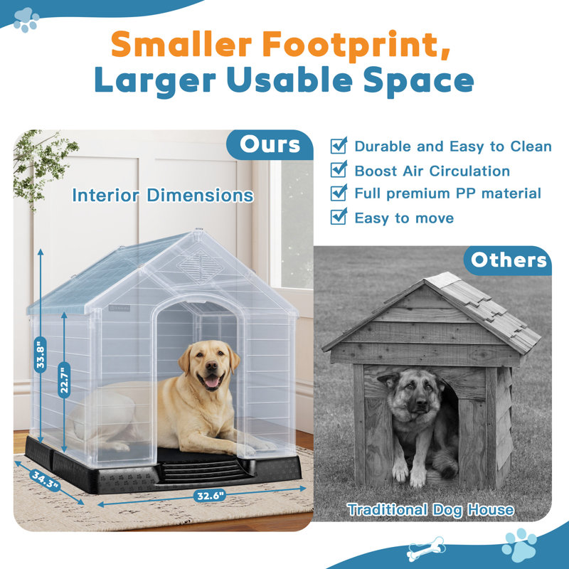 Niche pour chien en plastique Aunyae, Bleu, 37.4" H x 35" W x 38.9" D