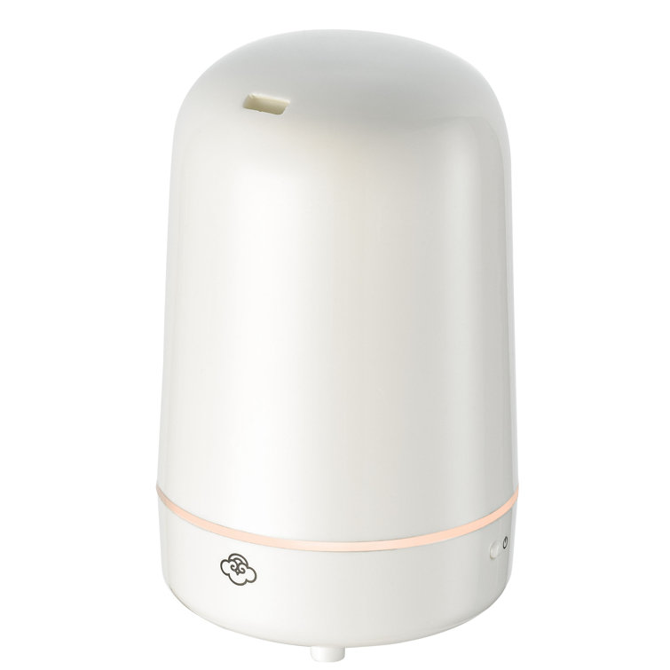 SERENE HOUSE Plug-in Essential Oil Diffusers