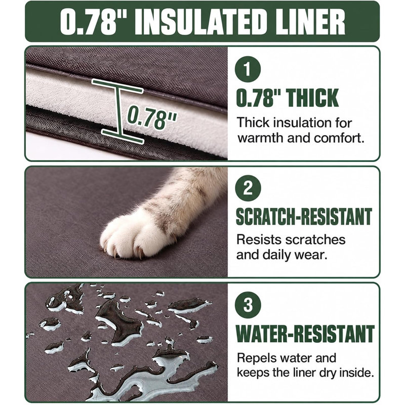 Maison de chat chauffée pour l'extérieur, maison de chat extérieure isolée avec couverture chauffante électrique, fils résistants aux piqûres, abri pour chat résistant aux intempéries pour l'hiver, noir et blanc