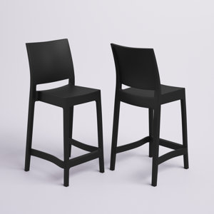 https://assets.wfcdn.com/im/60192432/resize-h300-w300%5Ecompr-r85/2083/208321065/Adrienne+Outdoor+Stool.jpg