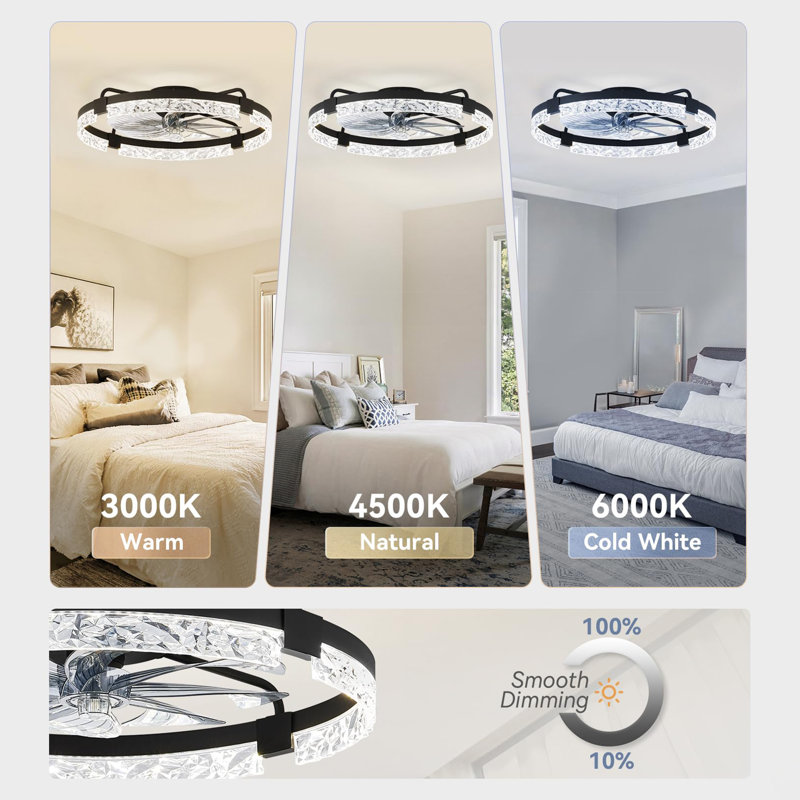 24 Inch Low Profile Ceiling Fans with Lights and Remote, Black