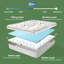 4cm Mattress Topper-1685143268-1685143264