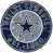 Dallas Cowboys