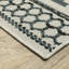 Tapis intérieur / extérieur à motif géométrique beige / bleu Abdur-Rahman-1444479385