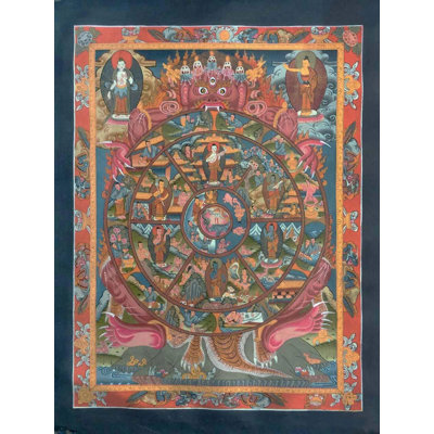 Wheel Of Life Thangka (Brocadeless Thangka)