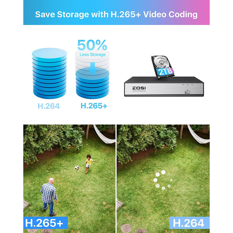 8CH 4K PoE NVR Security Camera System with 2TB HDD, 5MP Outdoor 355°PTZ PoE Camera, 2-Way Audio, White
