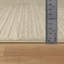 Ranota In- & Outdoor Scandi Modern Boho Beige Area Rug-807321193