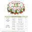 Nappe lavable en polyester motif bonhomme de neige pour décoration de Noël