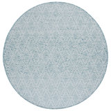 Sunset Power Loom 85% Polypropylene/15% Polyester Geometric Area Rug in Aqua / Beige