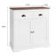 Buffet 18,9 po Moncear