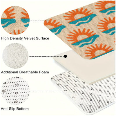 2 PC Orange and Blue Sun Wave Kitchen Mats, Rugs for Home Decor, Mats for Kitchen & Entryway