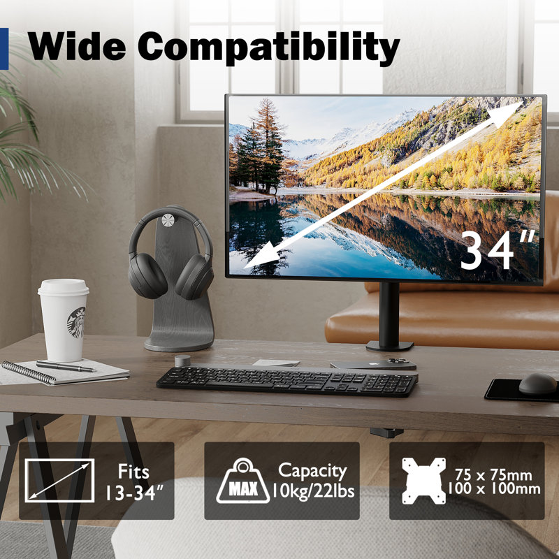 Adriany Borough Wharf Multi-Screen Single Screen Desktop mount Electronic Mount