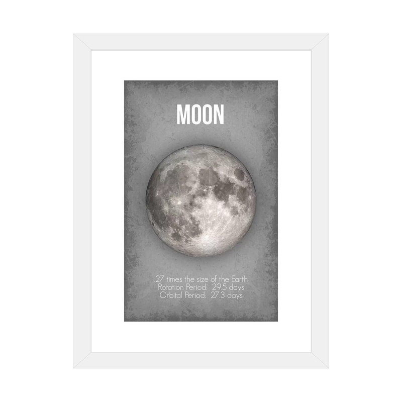 Décoration murale lune pour enfants, H 24 po x l 16 po x P 1 po, Papier encadré blanc
