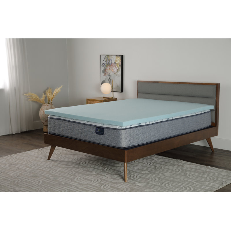 Queen Blue ThermaGel Memory Foam Mattress Topper, 2 Inch