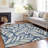 Neysa Washable Floral Indoor / Outdoor Rug-433163544
