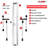 5 Core Piano Keyboard Stand Double X Heavy Duty 7 Adjustable Height & Width Digital Electric Synthesizer Music Stands-100435403