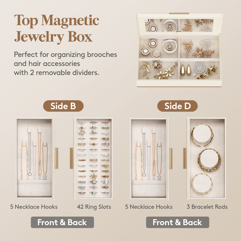Makeup Organiser +