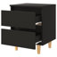 Liesl 40cm W Manufactured Wood Bedside Table-1486065537