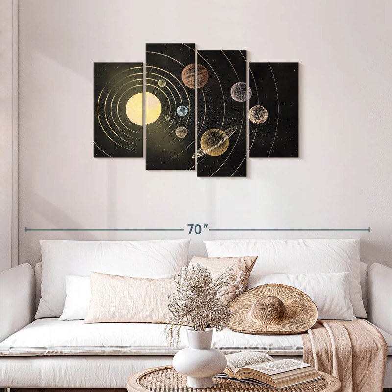 Anneaux orbitaux du système solaire, H 27 po x l 43 po