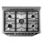 Cosmo 36 in. Nebula Collection 4.4 cu. ft. Gas Range, 5 Burners, Rapid Convection Oven, Cast Iron Grates in Matte Black