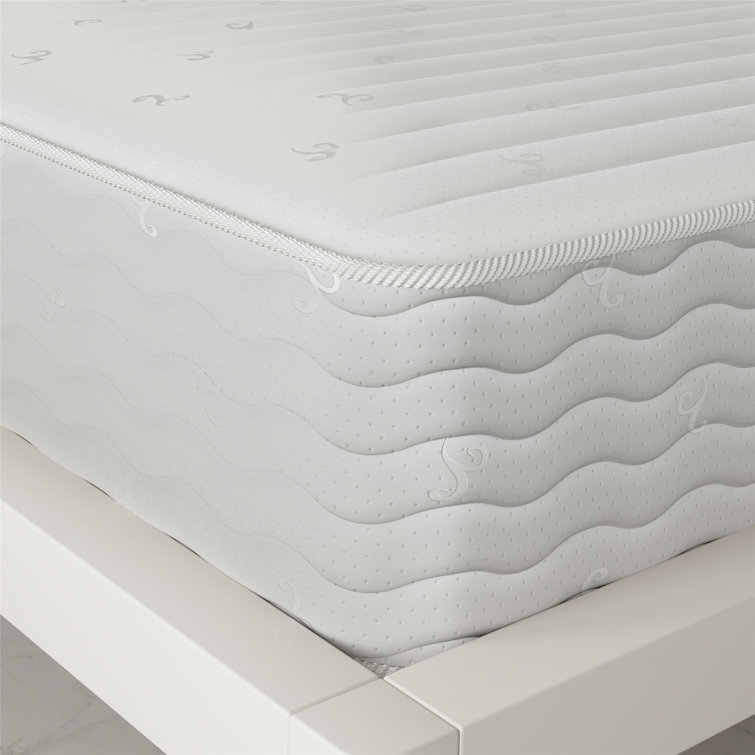 Contour Flex Pocket Spring - Mattress Mate