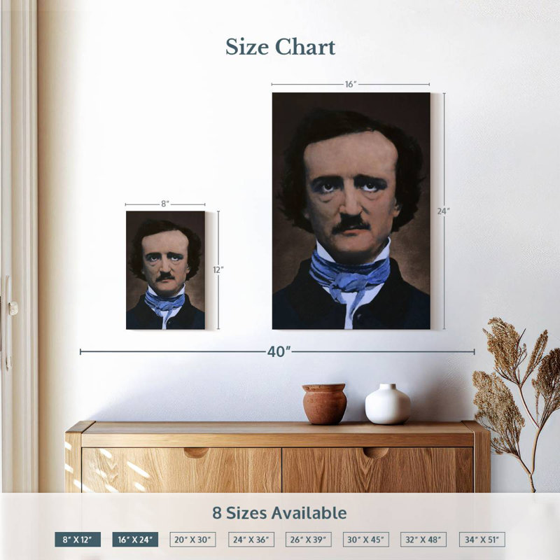 Leisha Edgar Allan Poe, poète américain, H 12 po x l 8 po