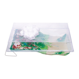 Supertek Water Cycle Model Activity Set